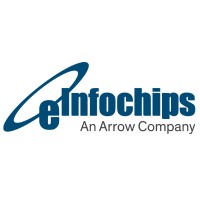 einfochips.com