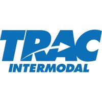 tracintermodal.com
