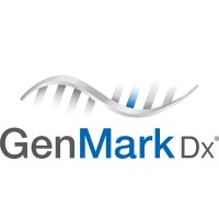 genmarkdx.com