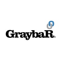 graybar.com