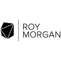 roymorgan.com
