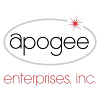 apog.com