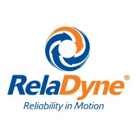 reladyne.com
