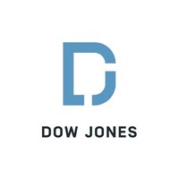 dowjones.com