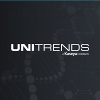unitrends.com