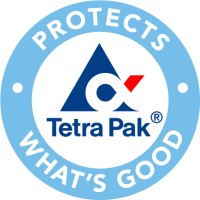 tetrapak.com