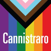 cannistraro.com