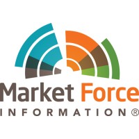 marketforce.com