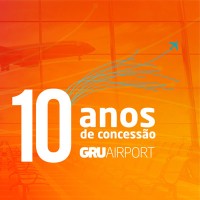 gru.com.br