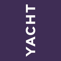 yacht.nl