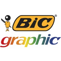 bicgraphic.com