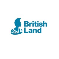 britishland.com