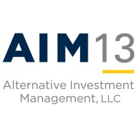aim13.com