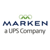 marken.com
