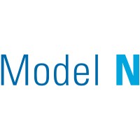 modeln.com