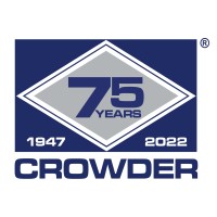 crowdercc.com
