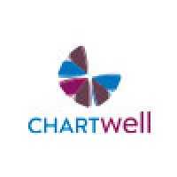 chartwell.com