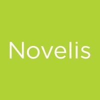 novelis.com